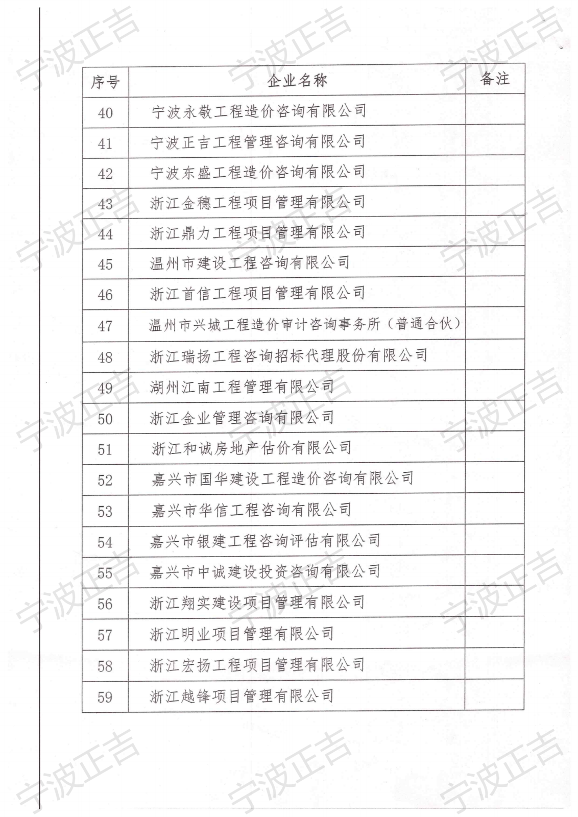 2021年度浙江省工程造价咨询优秀企业_05(1).png