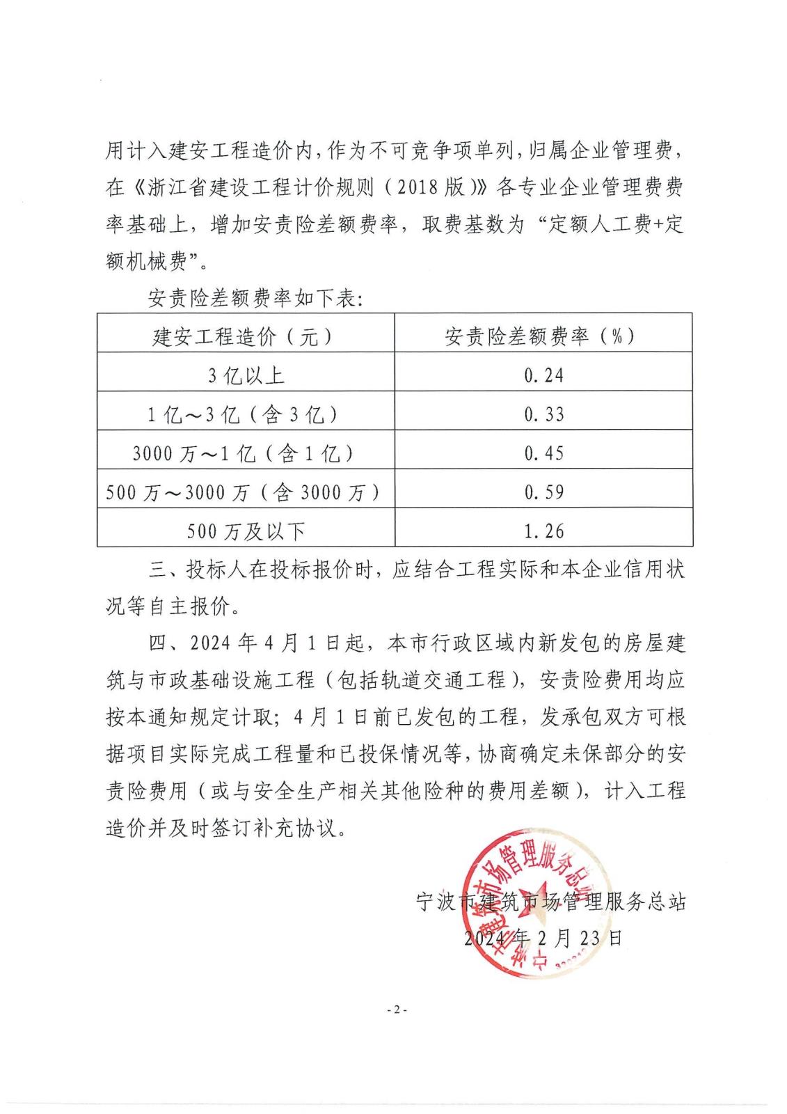 市建管〔2024〕12号关于印发宁波市房屋建筑与市政基础设施工程安全生产责任保险费用计取的通知_01.jpg
